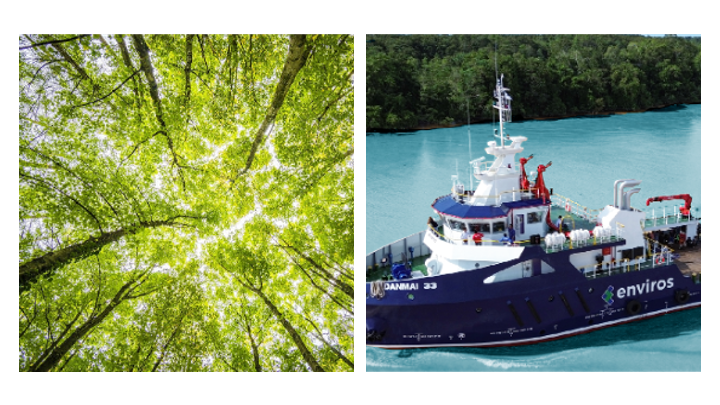 Science of Sustainability